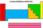 tabla_periodica.jpg